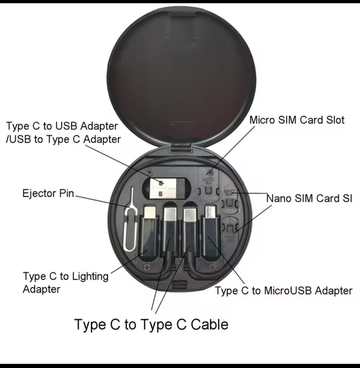 All-in-one Portable charging &Sim Adapter Kit